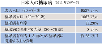 健康イメージ